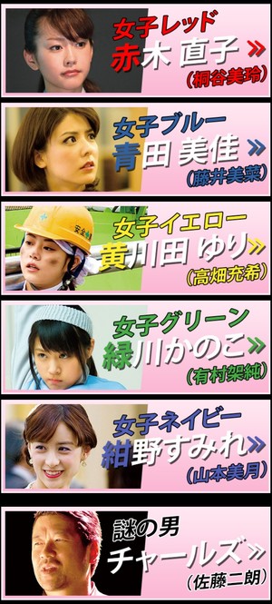 映画『女子ーズ』相関図